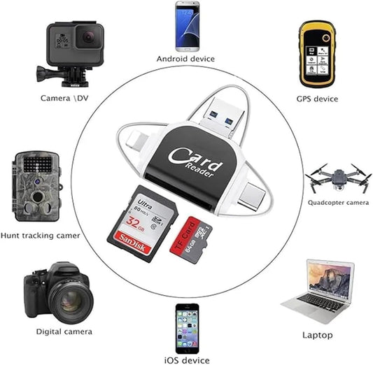 Multi-Port 4 In1 Universal SD TF Card Reader, USB C SD TF Memory Card Reader, Memory Card Reader Multiport Adapter (Black)